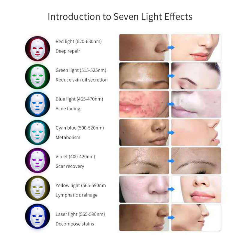 LED Rechargeable Face Mask Acne & Freckle Treatment